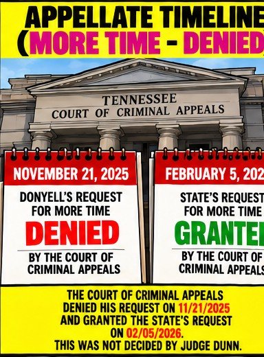 Appellate timeline: the Court of Criminal Appeals denied Donyell’s request for more time on November 21, 2025 and granted the State’s request on February 5, 2026. This was not decided by Judge Dunn.