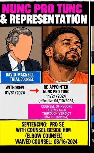 Nunc pro tunc and representation. David MacNeill, trial counsel, withdrew 01/31/2024, re-appointed nunc pro tunc 11/21/2024, effective 04/10/2024, counsel of record during trial through verdict. Sentencing: pro se with elbow counsel beside him. Waived counsel 08/16/2024.